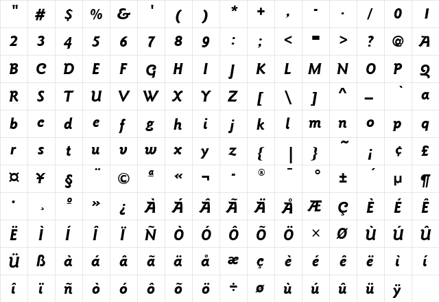 GoudySansITC Bold Italic  glyph index