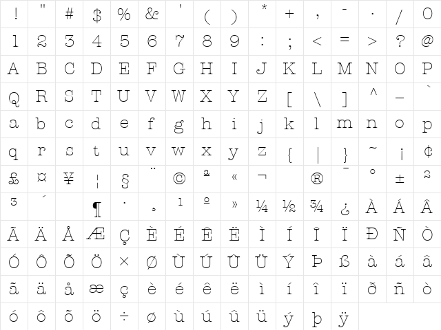 AmericanTypewriter Light  glyph index