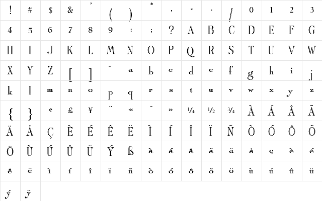 Artisan Roman AT Regular  glyph index