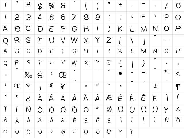 SF Beaverton SC Light  glyph index