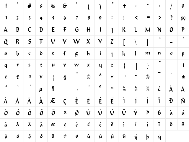 Calligrapher Thin  glyph index