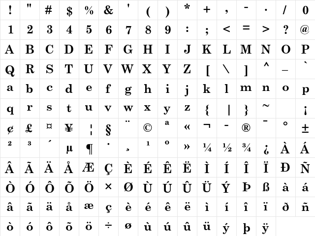 Century Schoolbook Std Bold  glyph index