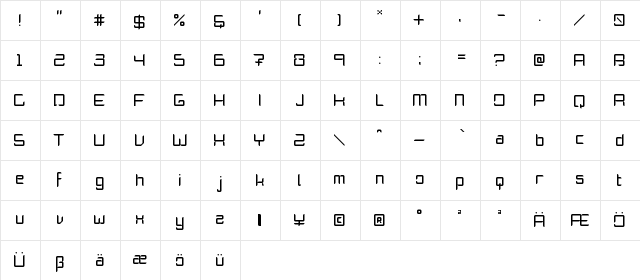 Goaliat Regular  glyph index