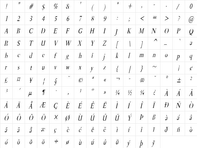 Transit-Condensed Italic  glyph index