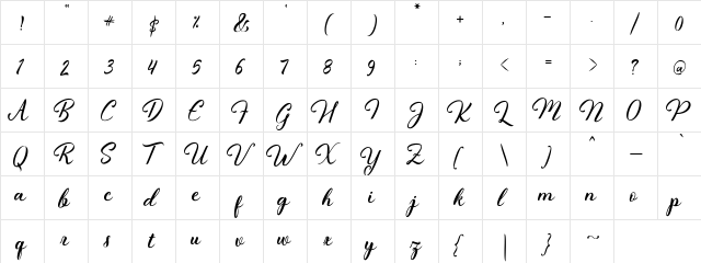 Fanesia Demo Regular  glyph index