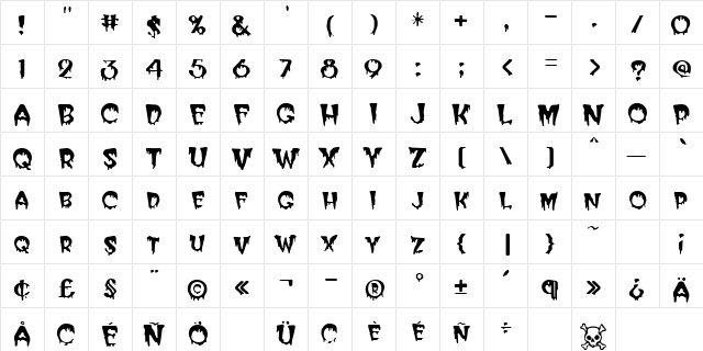PostCrypt Regular  glyph index