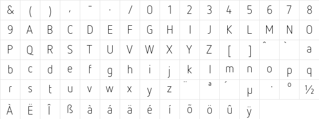 Netto OT Regular  glyph index