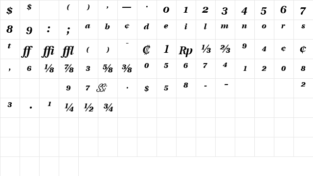 VeracityProBlackSSK Italic  glyph index