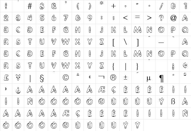 Paper Clips FC Normal  glyph index
