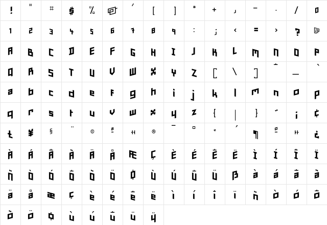 Minimum BongNoir  glyph index