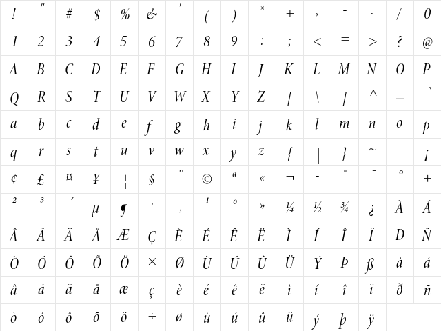 Minion Pro Cond Italic Display  glyph index