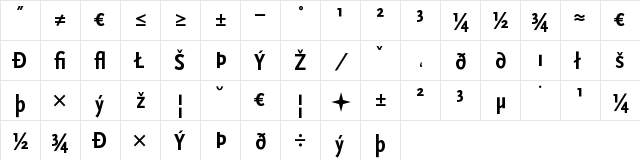 ScalaSans Cond Exp Bold  glyph index