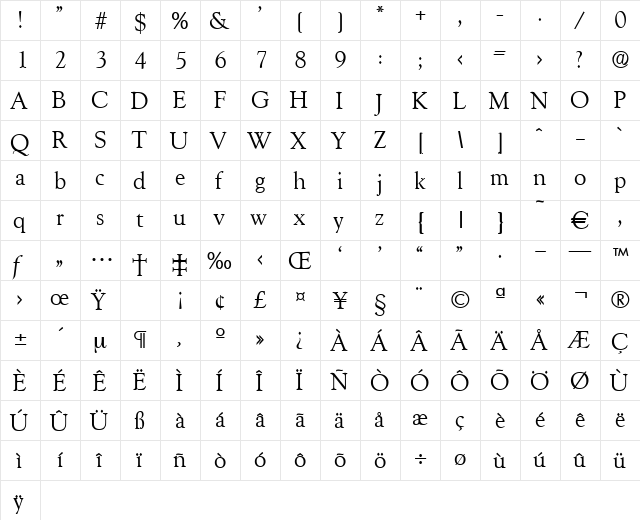 Goudx-Regular Regular  glyph index