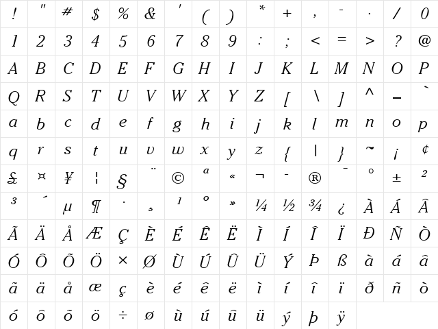Cheltenham LT Light Italic  glyph index