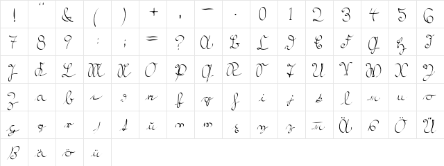 Kroeburn Regular  glyph index