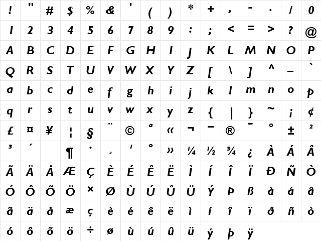 GillSans BoldItalic  glyph index