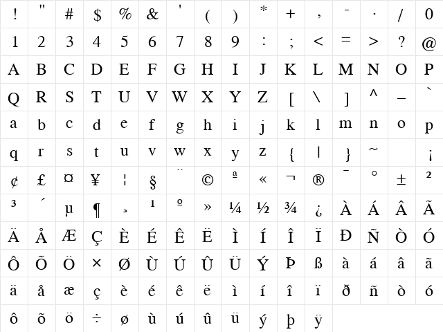 TempsSH Roman  glyph index