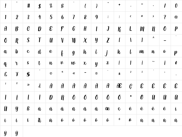 Sunny Cloudy One  glyph index