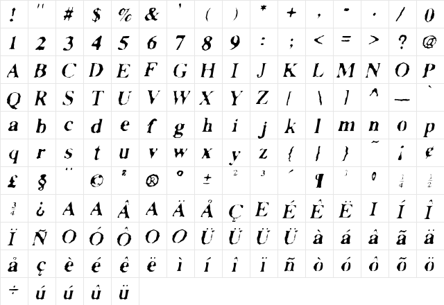 Facsimiled Italic  glyph index