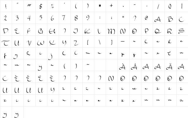 Sketch Crafty Regular  glyph index