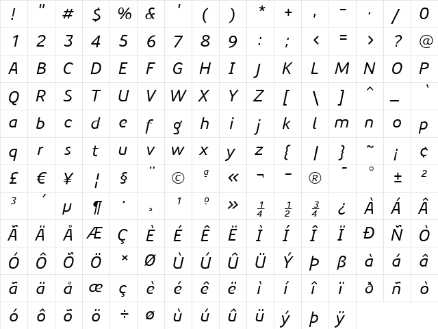 PreciousSans Italic  glyph index