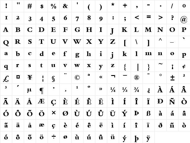 Bembo ExtraBoldOsF  glyph index