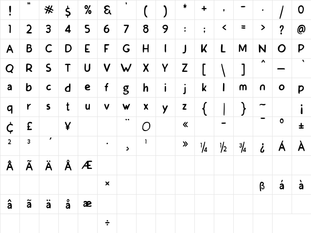 Malvinas Regular Regular  glyph index