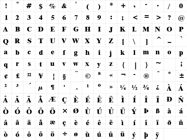 Dutch801 XBd BT Extra Bold  glyph index