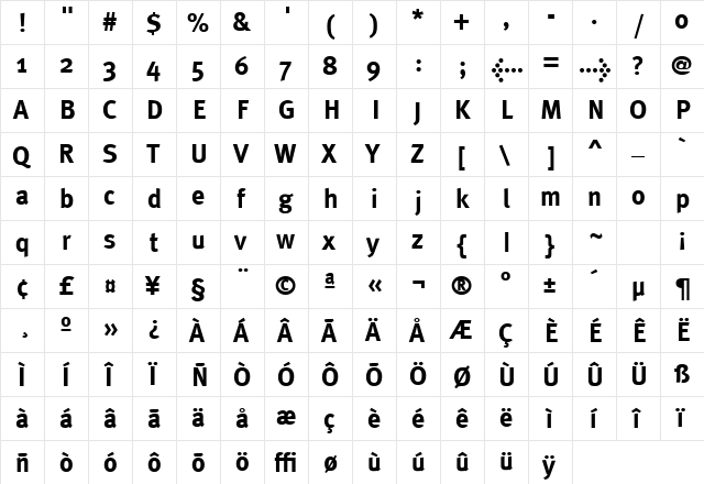 MetaPlusBold-Roman Regular  glyph index