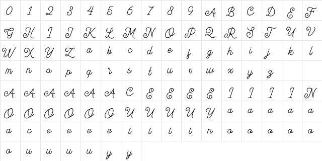 Majorette Regular  glyph index