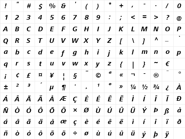 FrutigerNext LT BoldIt Regular  glyph index