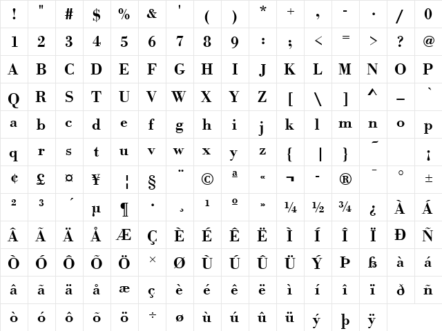 BodoniAntTDemBol Regular  glyph index