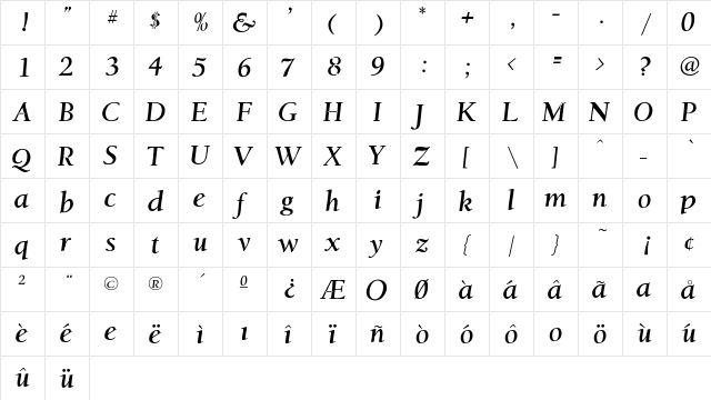 RSJacksonville Regular  glyph index