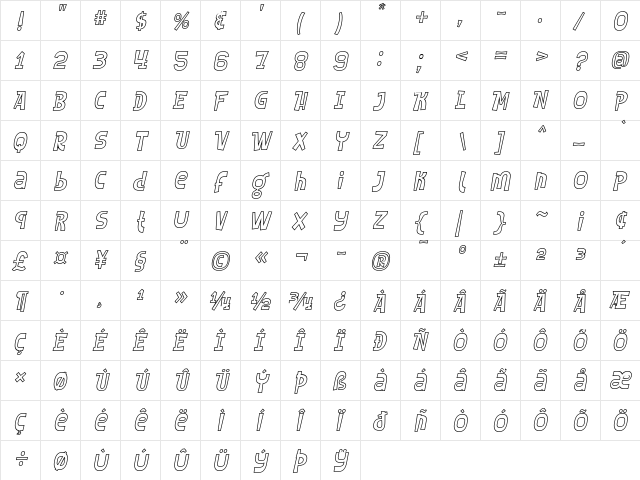 SHEROO Outline Italic  glyph index