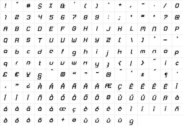 Comsat Italic  glyph index