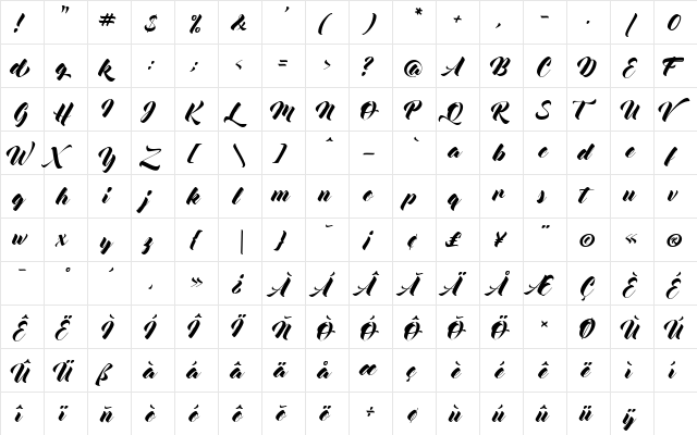 Mocking Bird Regular  glyph index