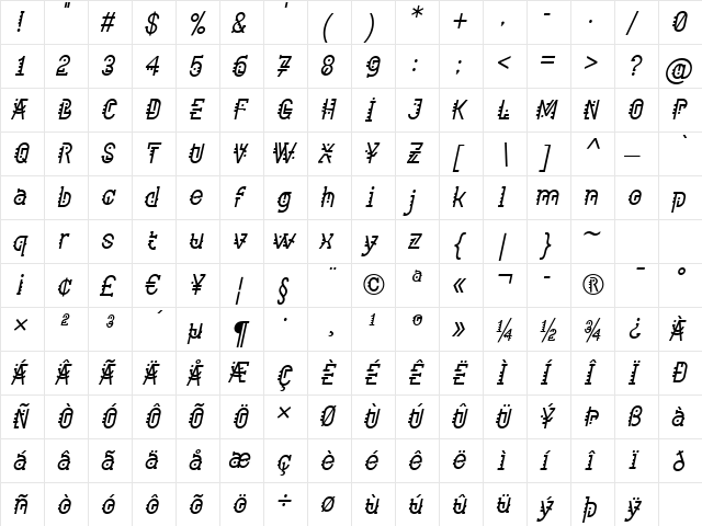 Component Italic  glyph index