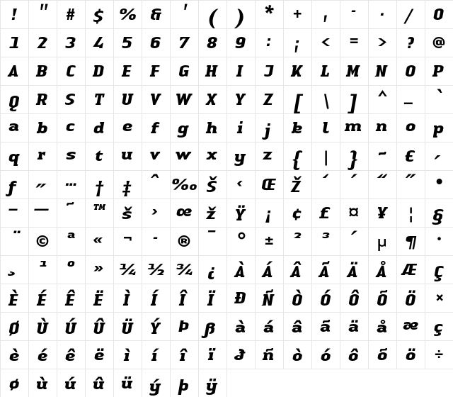 LTAuthenticSerif Regular  glyph index