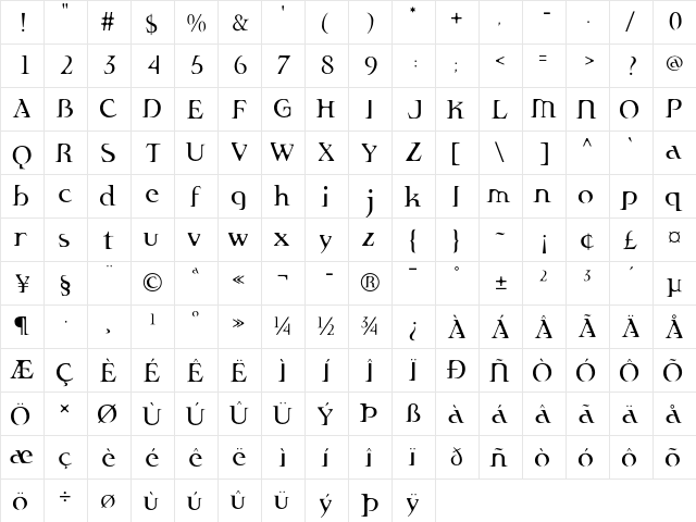 Fandango Regular  glyph index