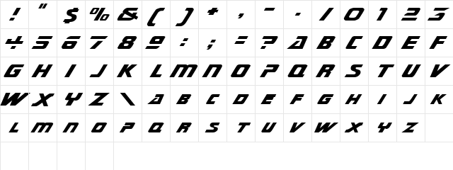 SubmarineExtended Regular  glyph index