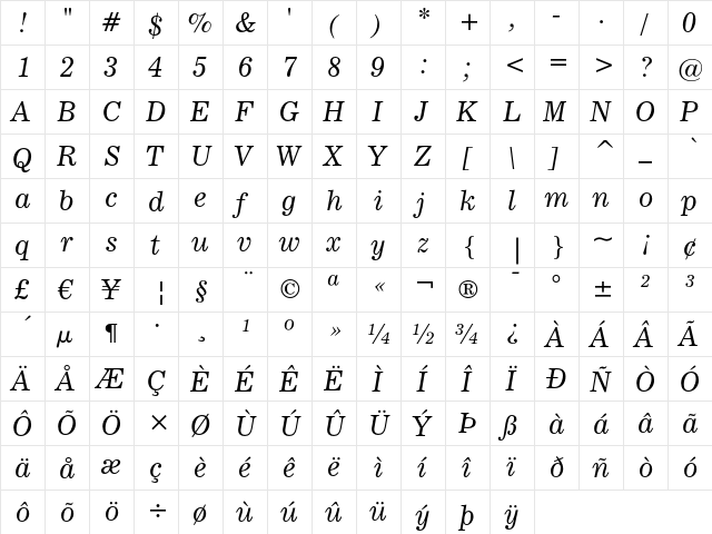 News 705 Italic  glyph index