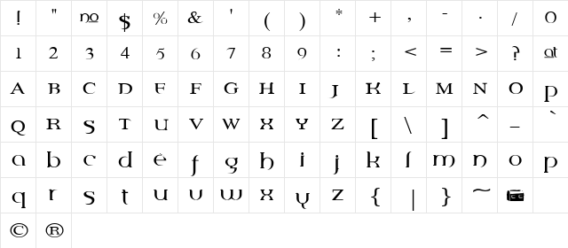 Percolator A  glyph index