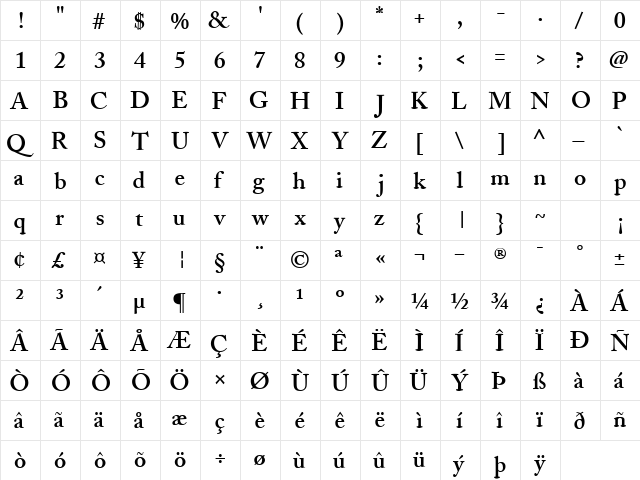 CaslonSSK Bold  glyph index