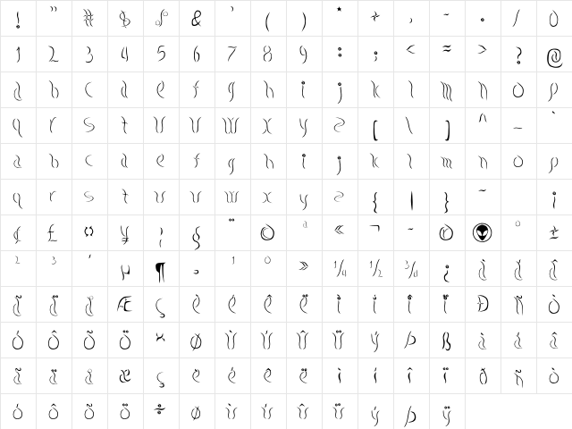 Arial Narrow Bold  glyph index