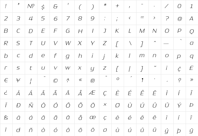 DynastyExtraLight Italic  glyph index