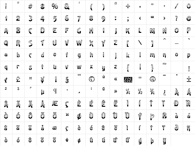 HighNoon Regular  glyph index