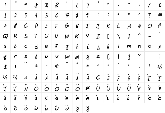 Manno Regular  glyph index