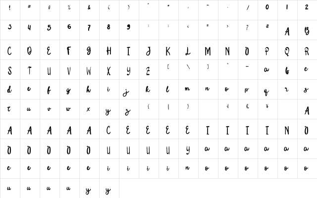 Melody Jazzy Regular  glyph index