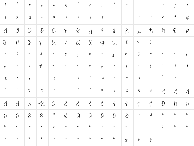 Single Signature Ordinary Regular  glyph index
