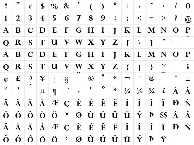 Perpetua Titling MT Bold  glyph index